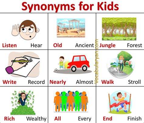 PROHIBITED Synonyms: 134 Similar and Opposite Words